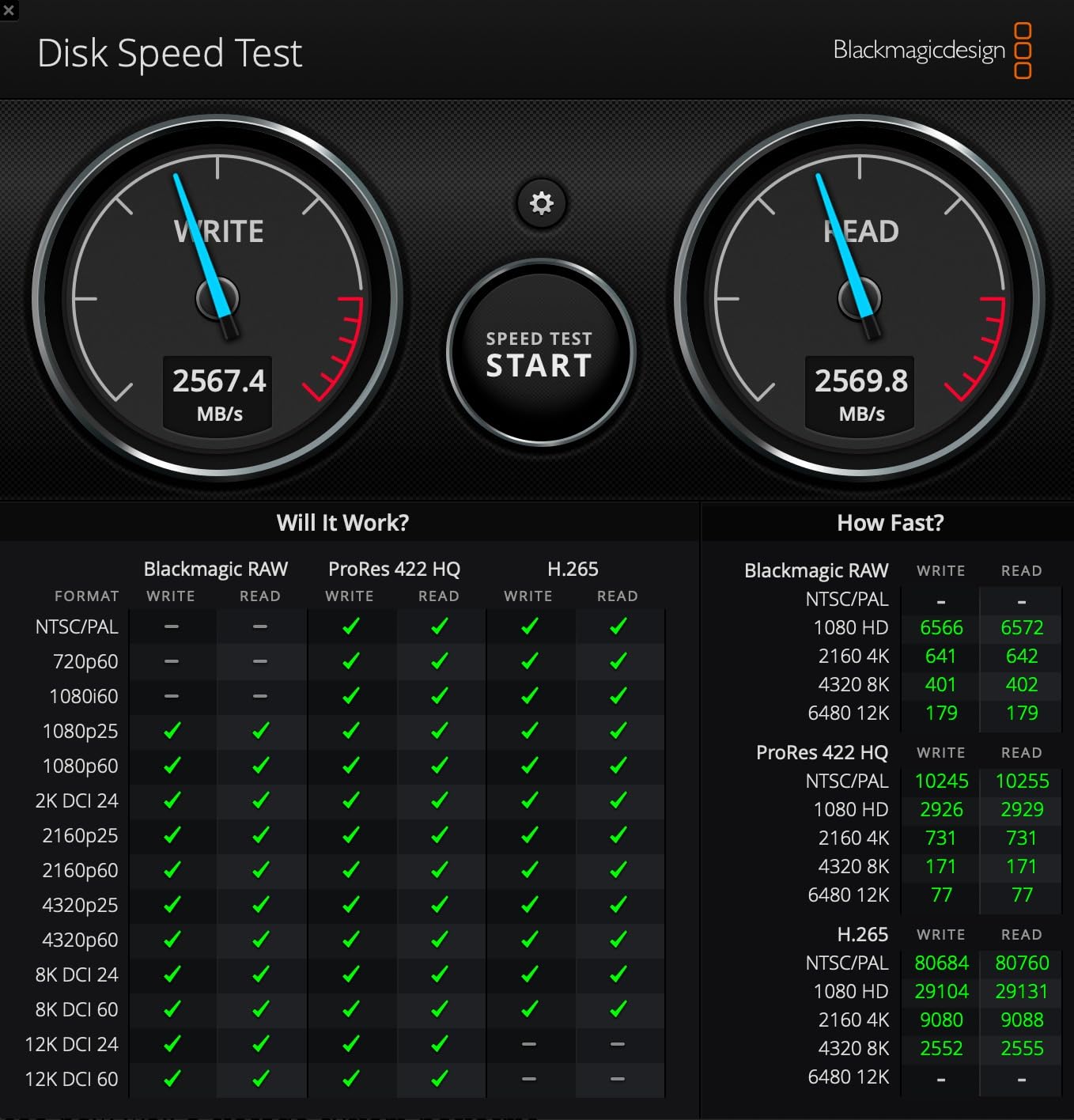 Fantom Drives Extreme 2TB External SSD - 2800MB/s, Thunderbolt 3 and 4 customer photo 1