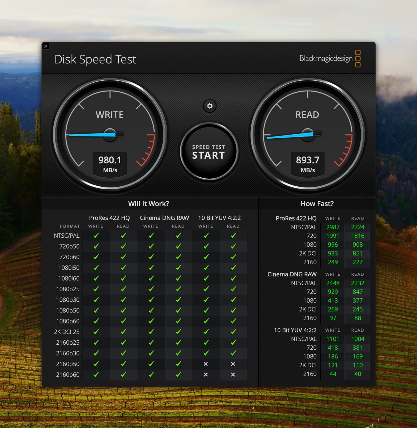 SanDisk Extreme PRO Portable SSD 1TB - Up to 2000MB/s - USB-C, USB 3.2 Gen 2x2, IP65 Water and Dust Resistance (SDSSDE81-1T00-G25) customer photo 2