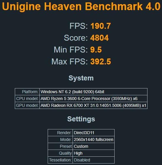 PowerColor Fighter AMD Radeon RX 6700 XT 12GB GDDR6 customer photo 1