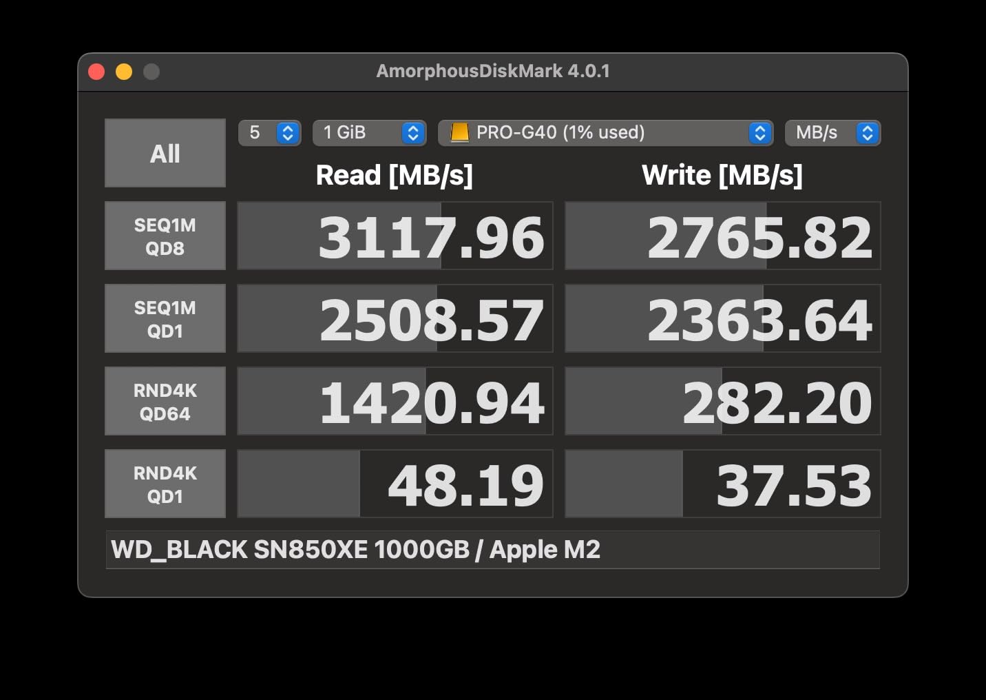 SanDisk Professional 4TB PRO-G40 SSD - Thunderbolt 3, IP68 customer photo 2
