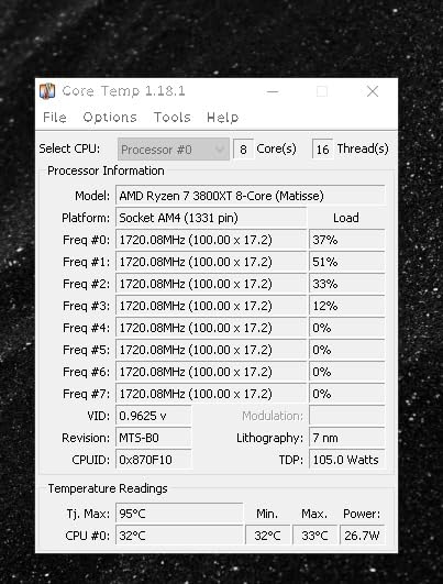 Lian Li GA II LCD 360MM AIO - Asetek 8th Gen - 2.88