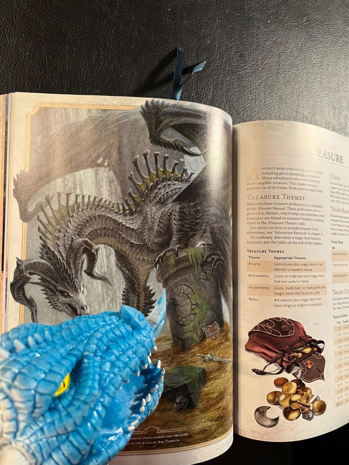 Dungeons & Dragons 2024 Dungeon Master's Guide (D&D Core Rulebook) customer photo 1