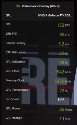 ASUS TUF Gaming F15 (2022) Gaming Laptop, 15.6