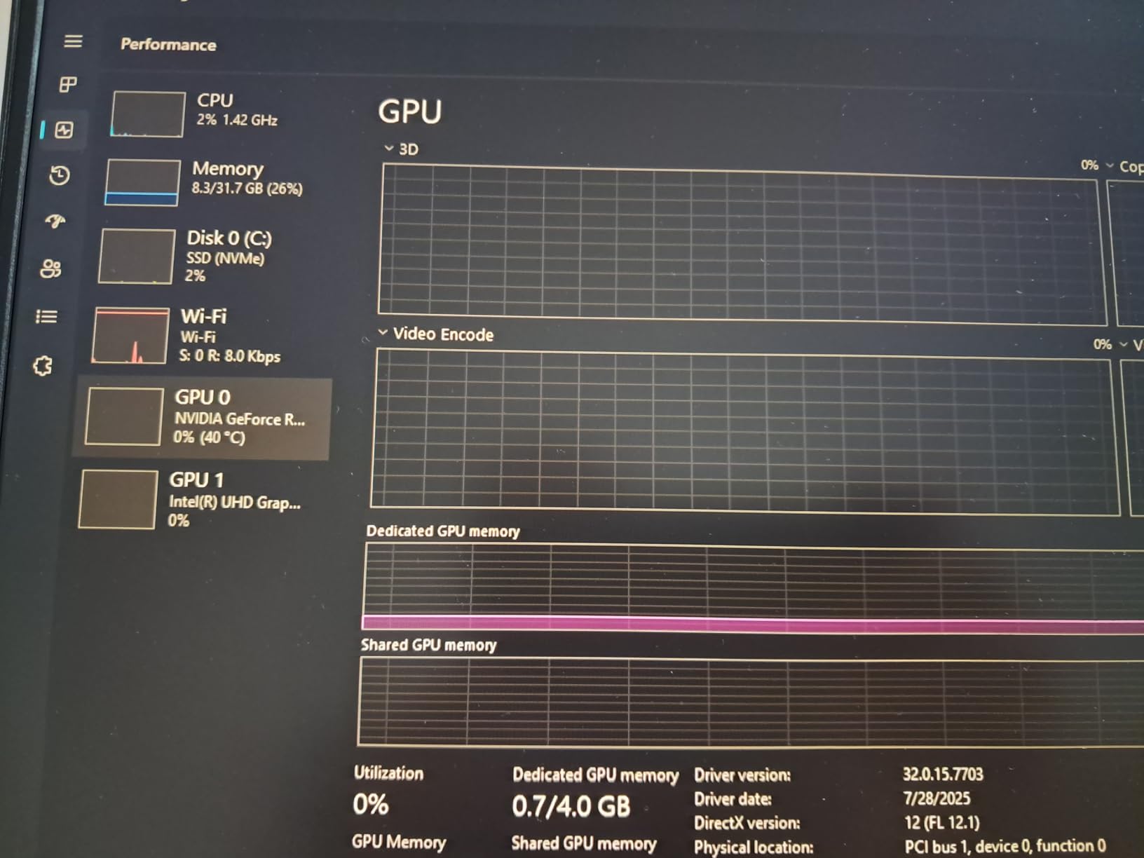 HP Victus 15.6