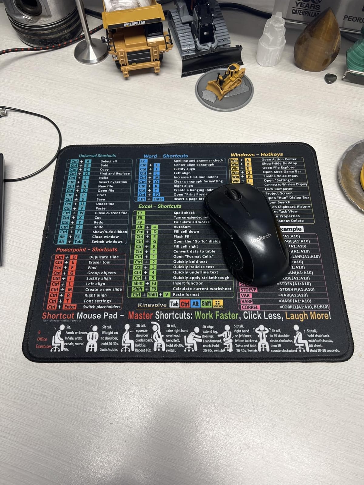 Kinevolve Mouse Pad with Shortcuts customer photo 2