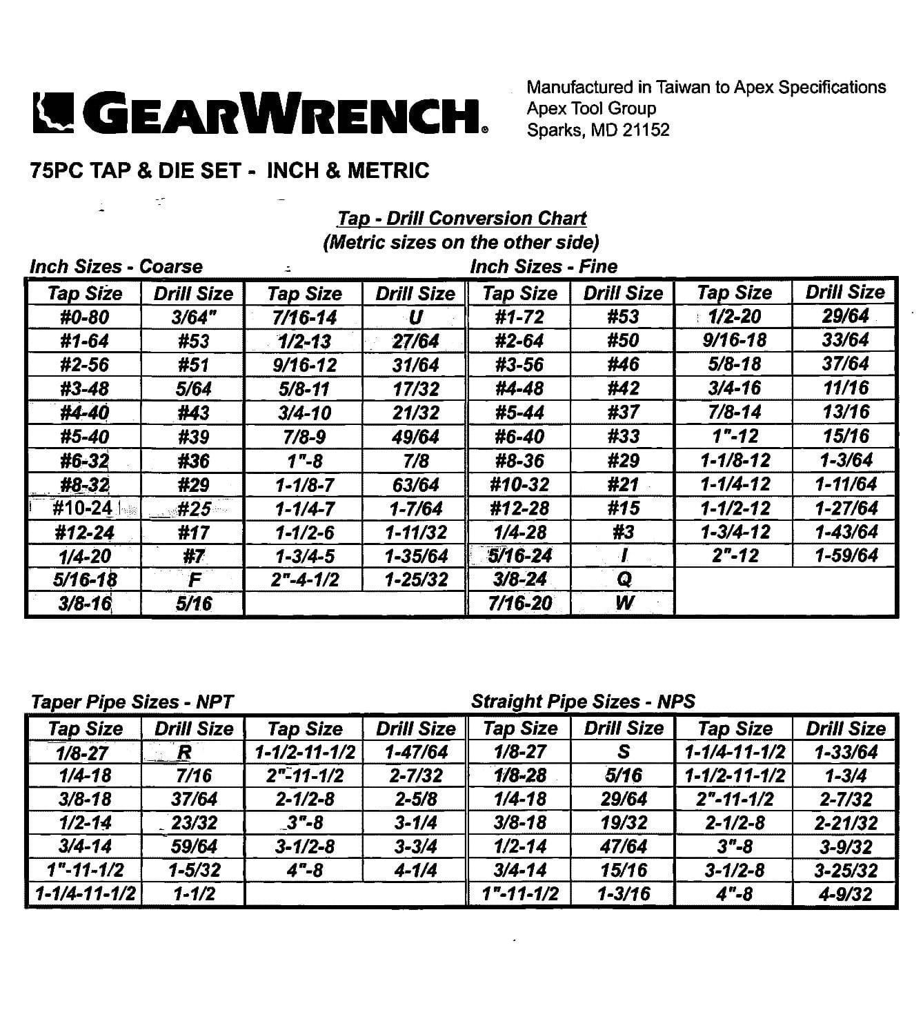 GEARWRENCH 77 Piece SAE/Metric Ratcheting Tap and Die Set -3887 customer photo 1