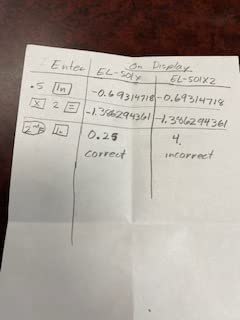 Sharp EL501X2BWH Engineering/Scientific Calculator customer photo 1