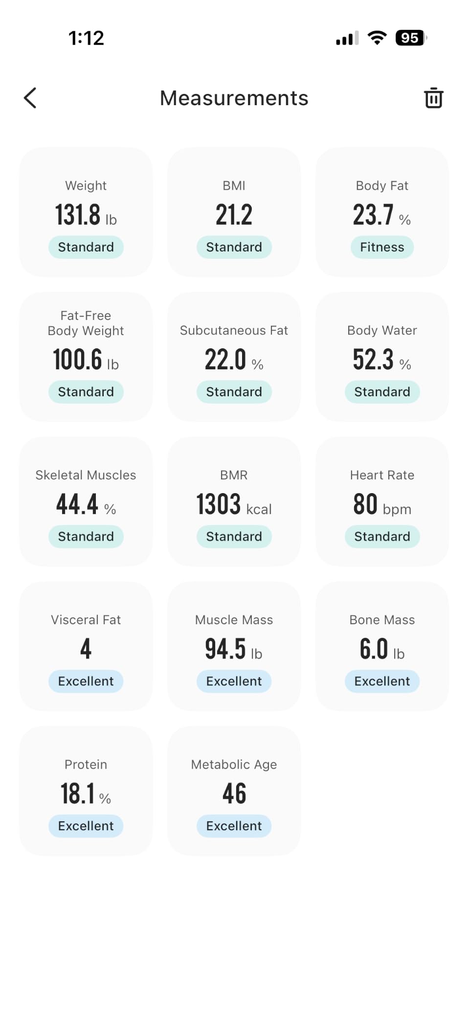 Etekcity Digital Body Weight Bathroom Scale, 6mm Tempered Glass, 400 lbs customer photo 2
