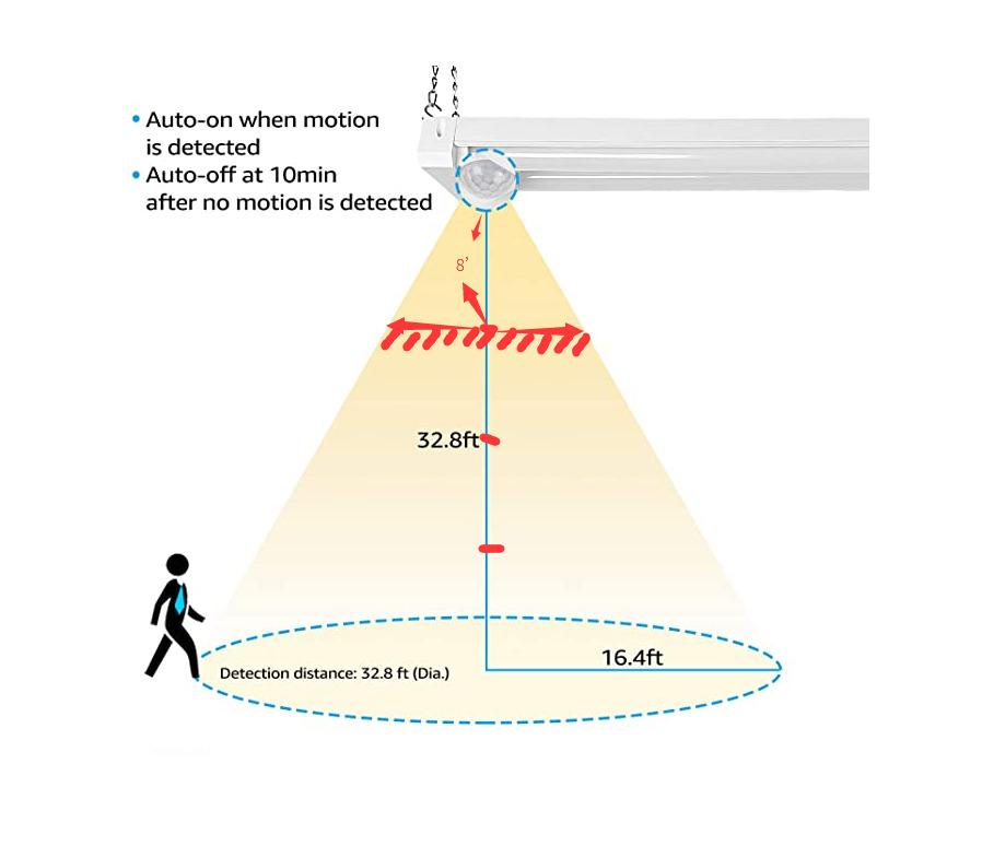 LEONLITE 2-Pack 4FT Motion Sensor LED Utility Shop Light, 40W, 5000K customer photo 1