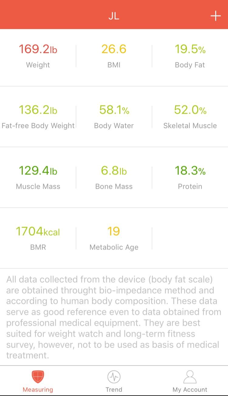 FITINDEX Smart Scale for Body Weight, BMI & Body Fat, 13 Metrics, Bluetooth customer photo 1