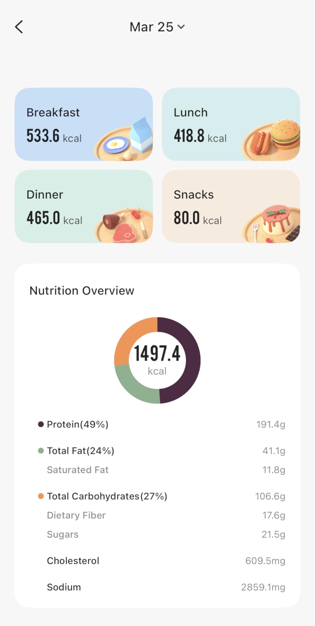 Etekcity Food Kitchen Scale with Nutritional Calculator, Smart App, 11lb customer photo 1