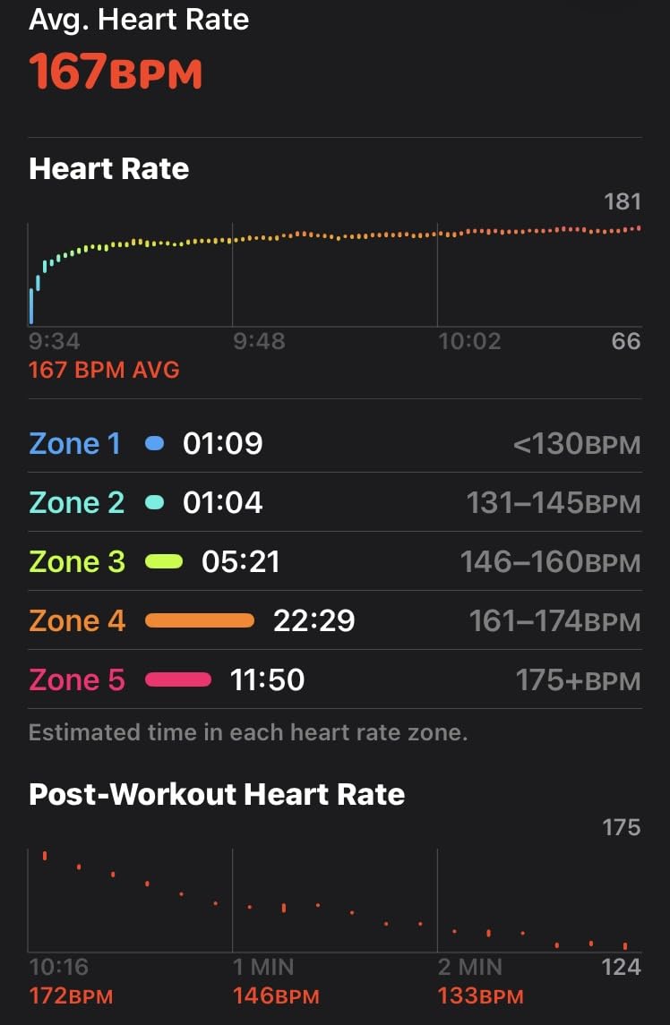 COOSPO Heart Rate Monitor Chest Strap, Bluetooth ANT+ Heart Rate Monitor Chest Sensor with 400H Battery, HRM Works with Strava/Wahoo Fitness/Polar Beat/Peloton/DDP Yoga App customer photo 2