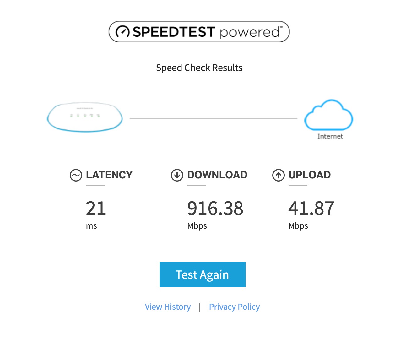 NETGEAR Cloud Managed WiFi 6 Wireless Access Point (WAX610) customer photo 2