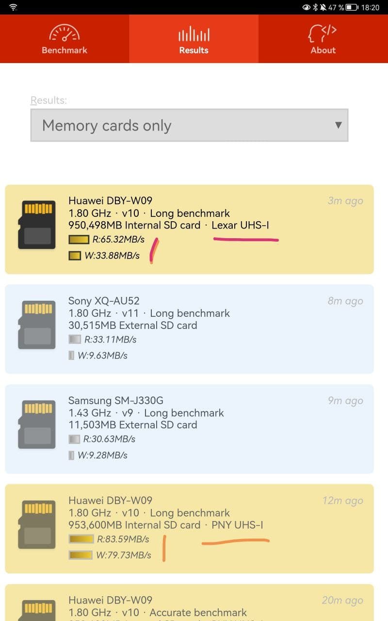 PNY 256GB PRO Elite C10 U3 V30 A2 microSDXC Flash Memory Card, 4K UHD customer photo 1