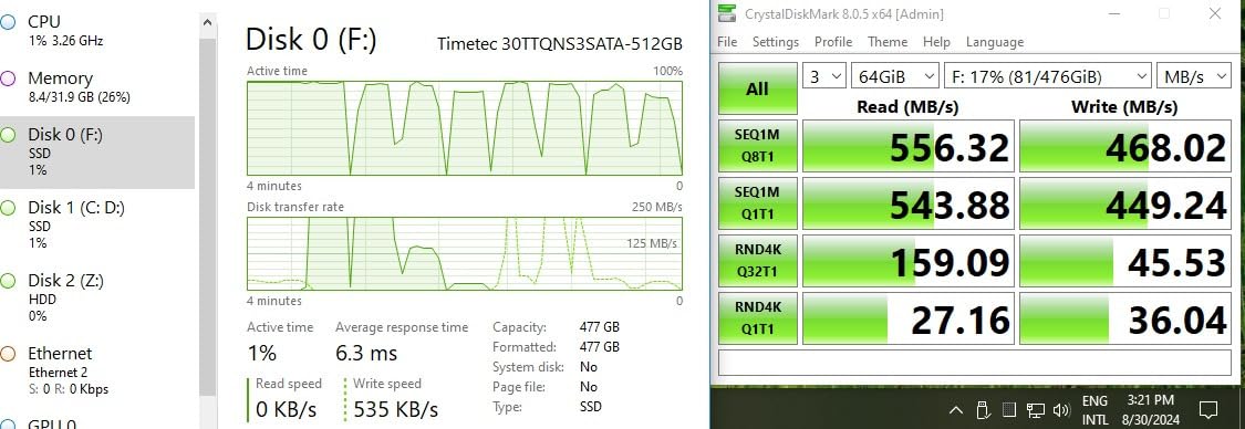 Timetec 1TB SSD 3D NAND SATA III 6Gb/s 2.5 Inch 7mm (0.28