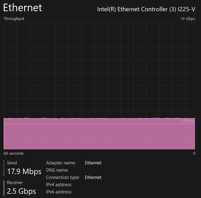 TRENDnet 8-Port 2.5Gb Multi-Gigabit Unmanaged Gaming Switch,TEG-S380 customer photo 1