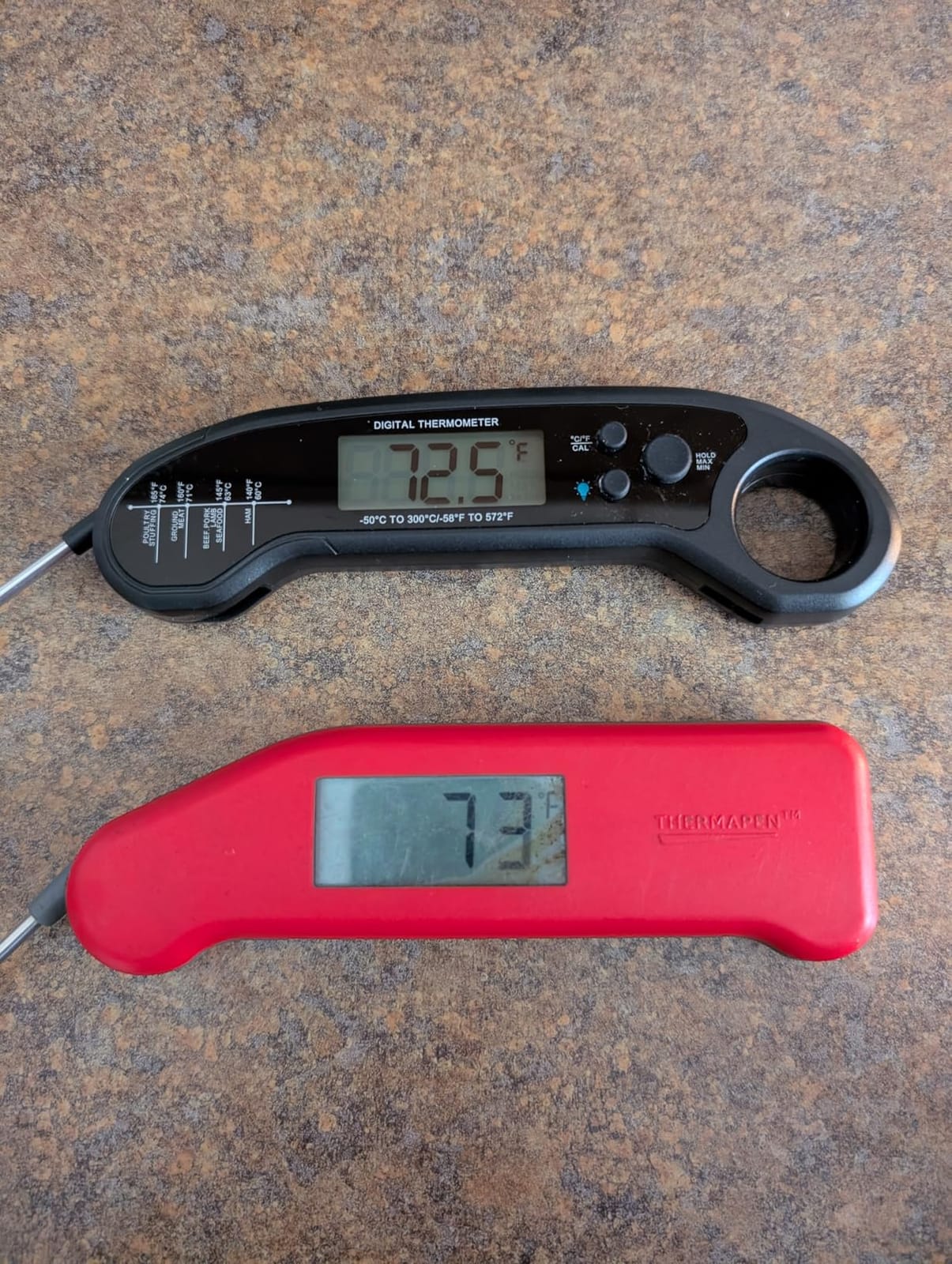 Meat Thermometer Digital, Instant Read Meat ThermometerI for Grill and Cooking, Waterproof Food Thermometer for Kitchen and Outside, BBQ, Turkey, Candy, Liquids, Beef customer photo 1