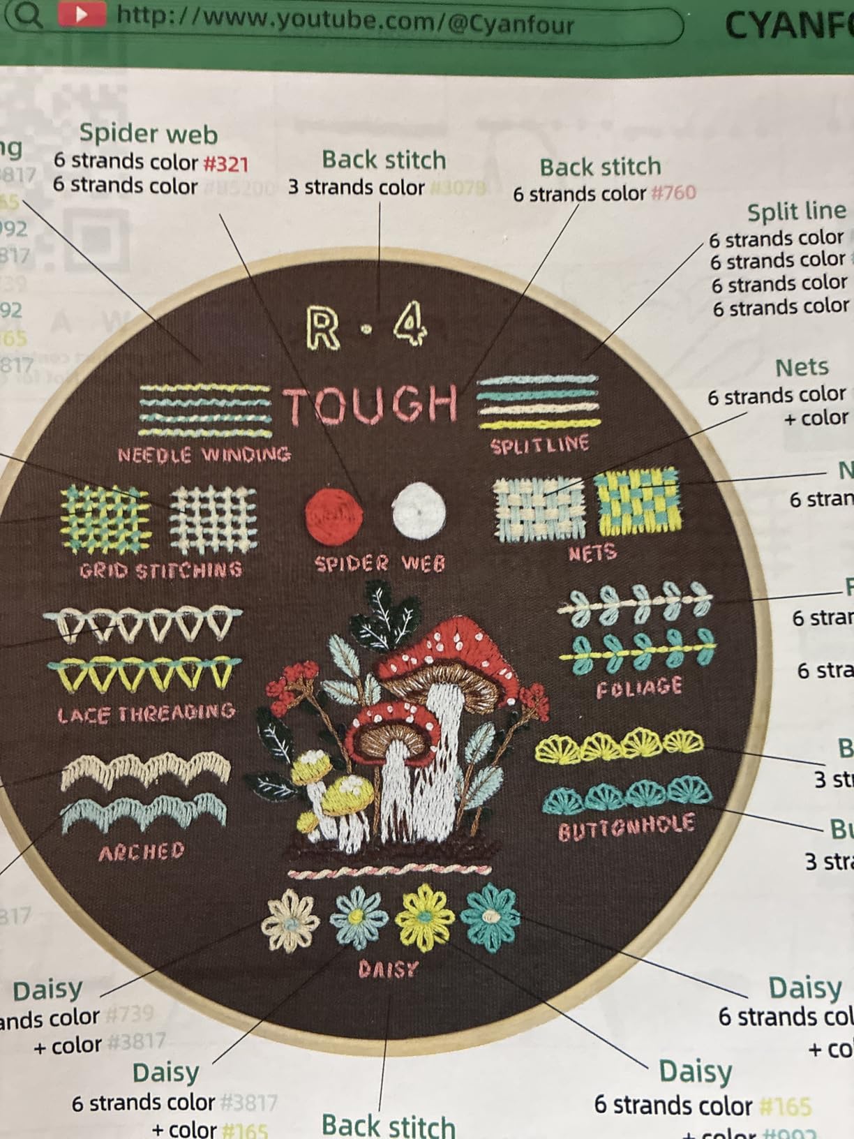 CYANFOUR Embroidery Kit for Beginners with Step-By-Step Guidance & Videos customer photo 2