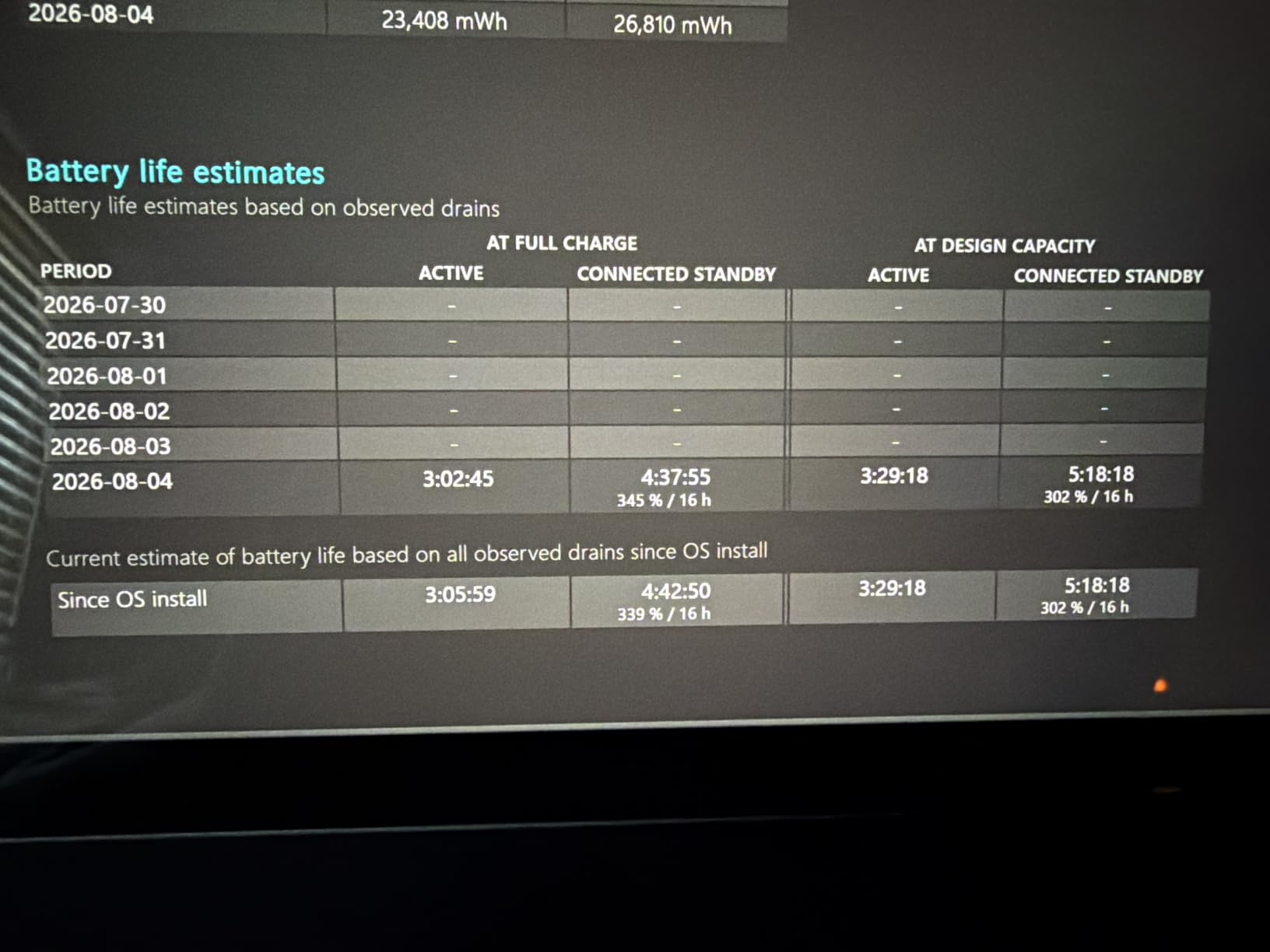 Microsoft Surface Go 2-10.5