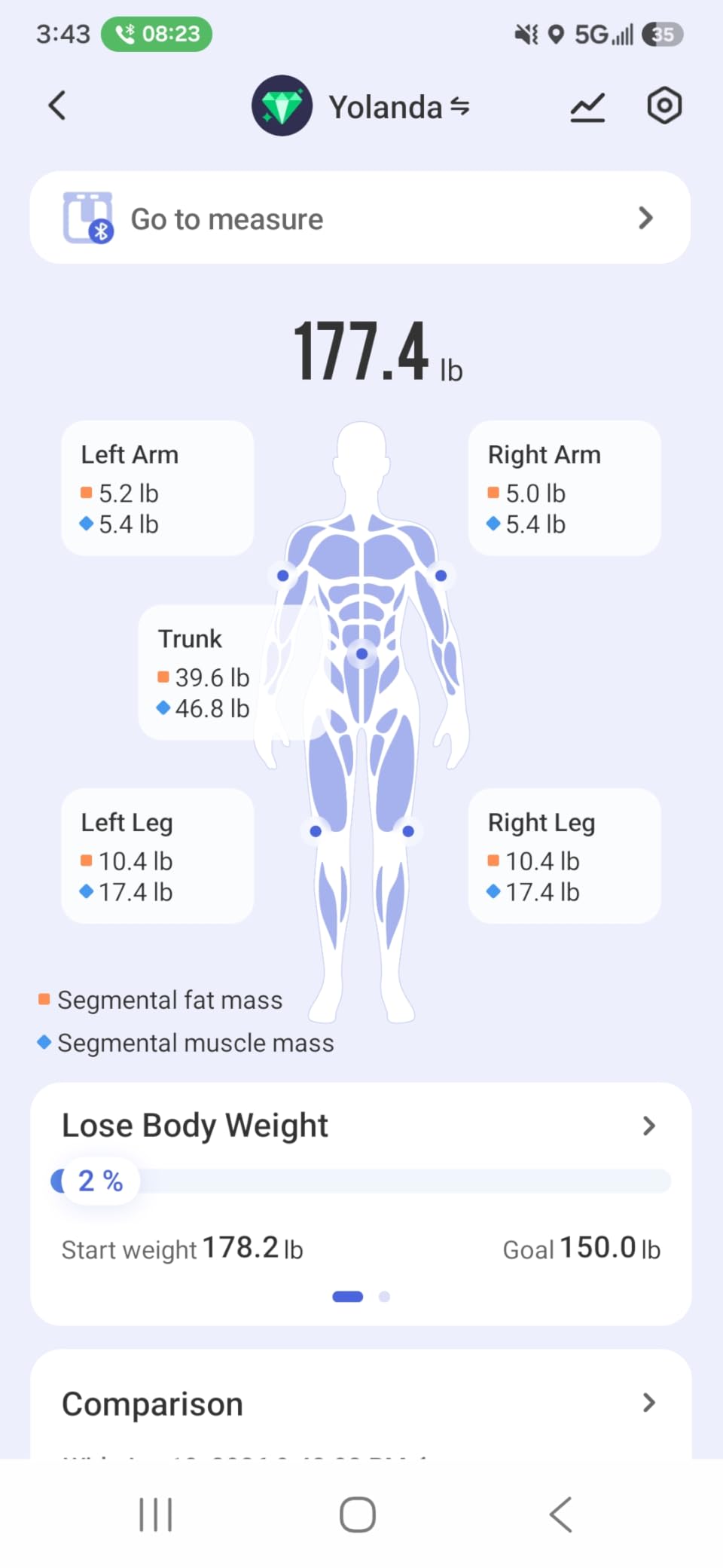 RENPHO Smart Scale for Body Weight, TFT Handle Display, Rechargeable customer photo 1