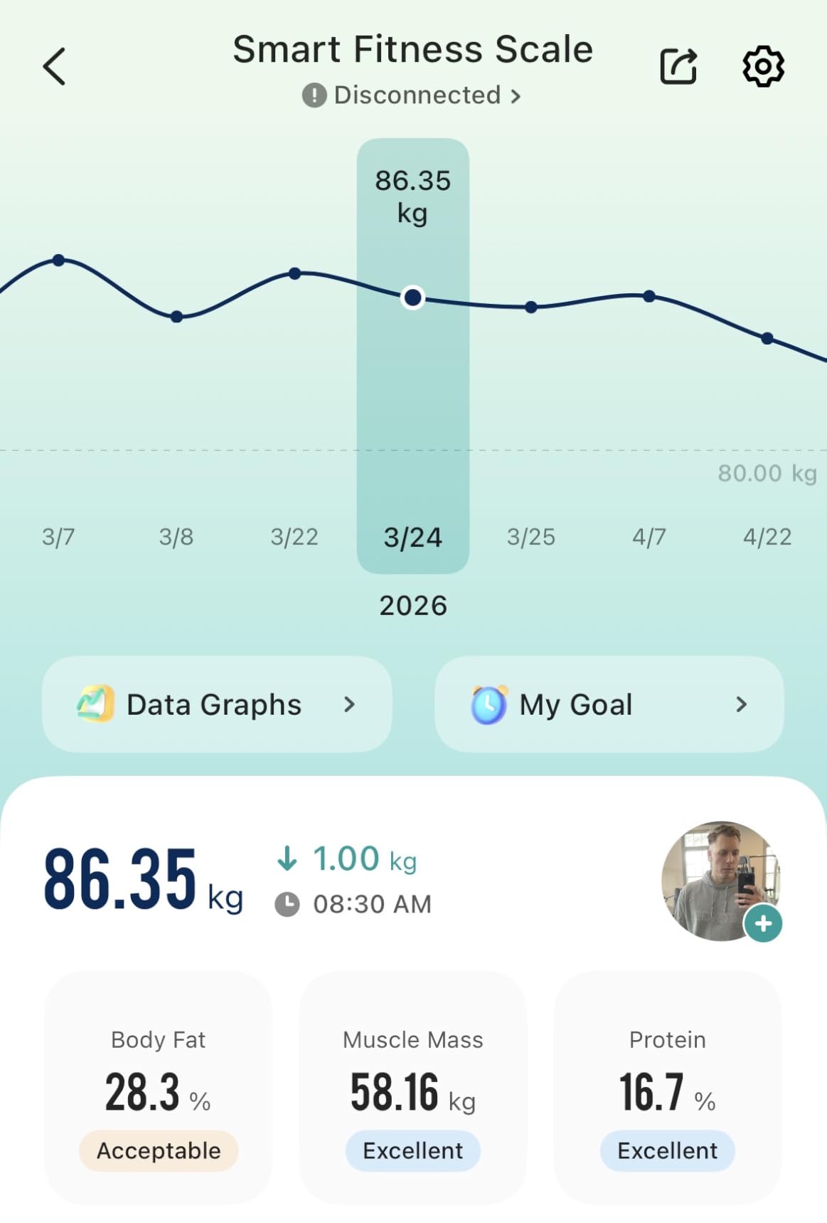 Etekcity WiFi 8-Electrode Smart Scale for Body Weight and Fat customer photo 1