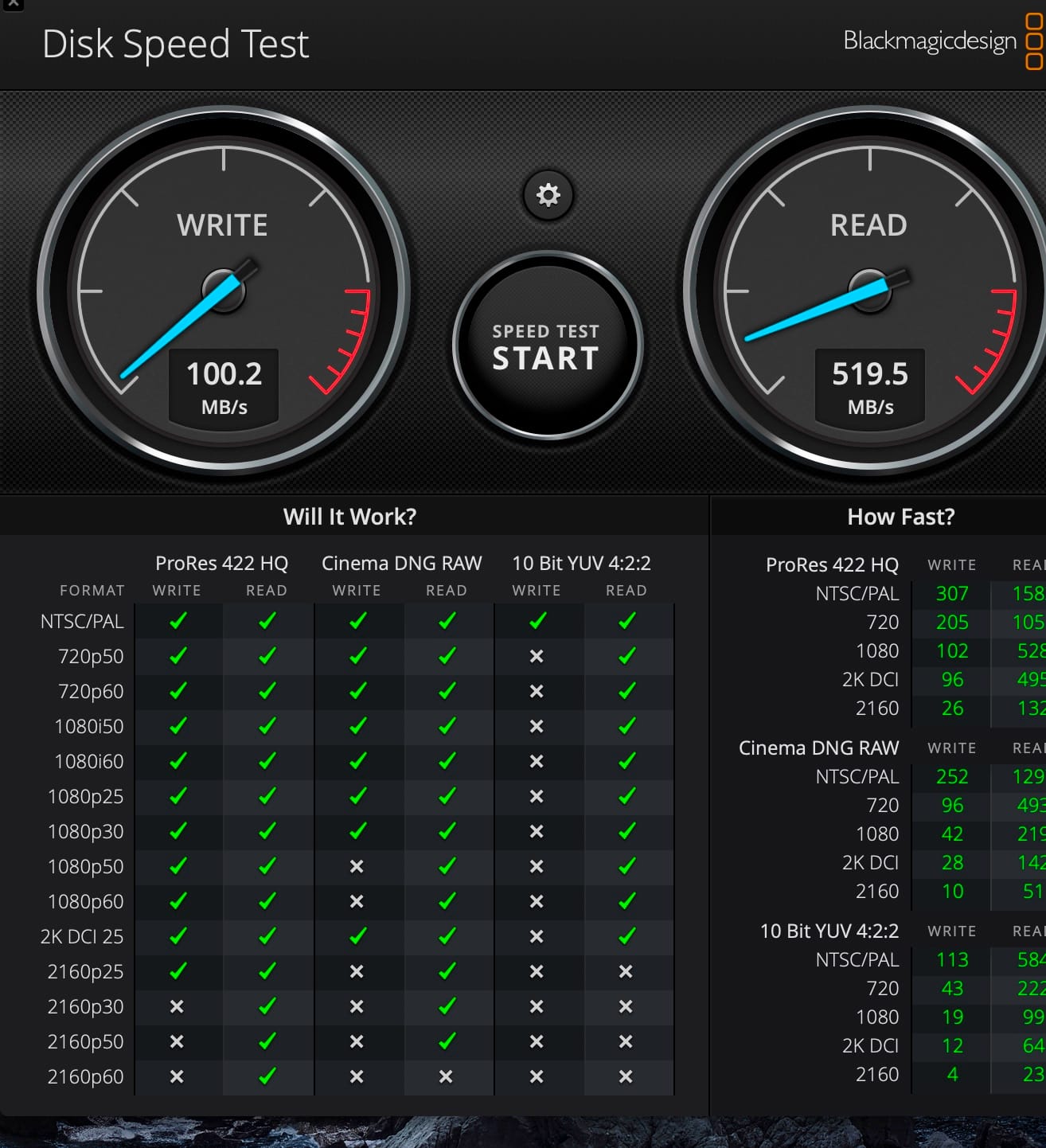 OWC Mercury Elite Pro Dual with 3-Port Hub 0TB RAID USB 10Gb/s Enclosure customer photo 2