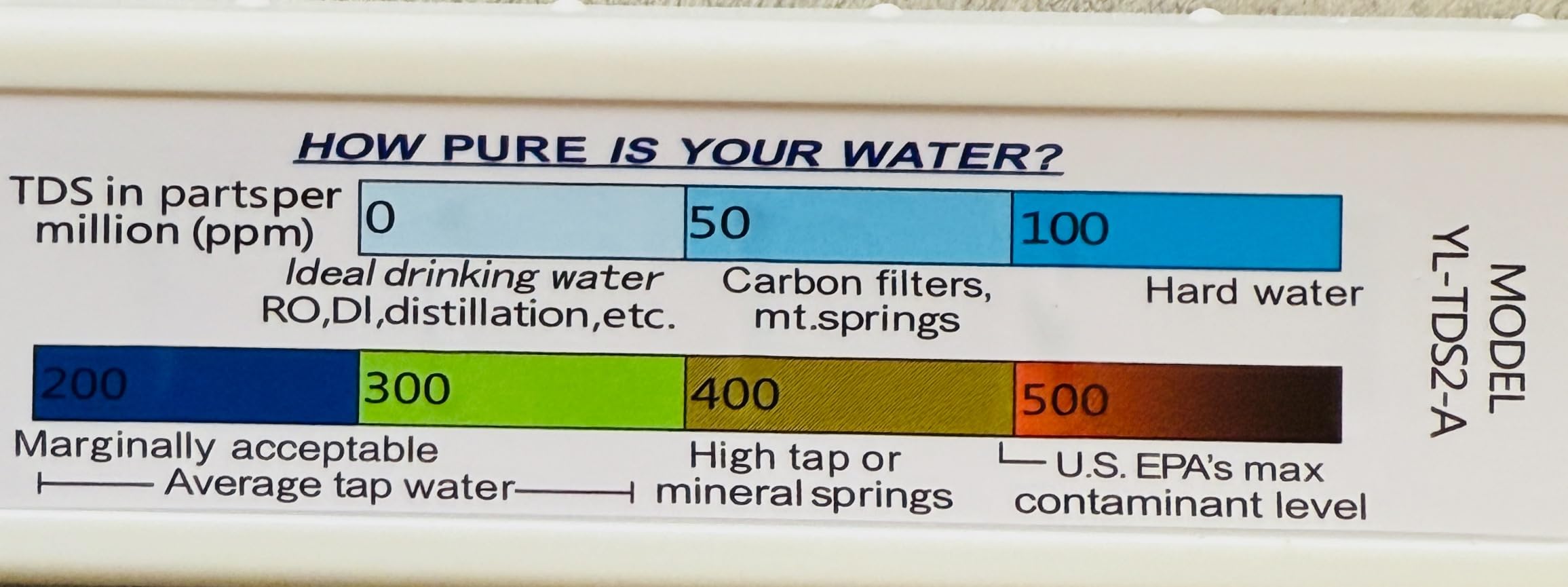 Bluevua RO100ROPOT-Lite Countertop Reverse Osmosis Water Filter customer photo 1
